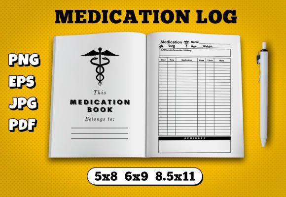 Unlock Your Publishing Potential with a Medication Book Interior